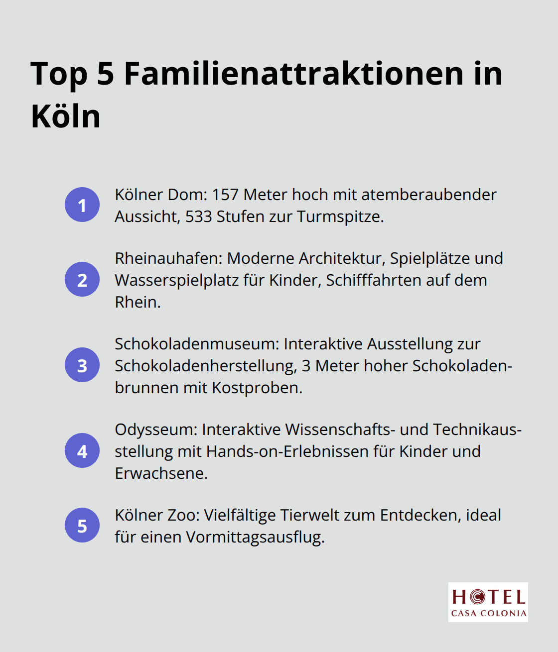 Eine geordnete Liste der fünf besten Familienattraktionen in Köln mit kurzen Beschreibungen. - Familienhotel Köln