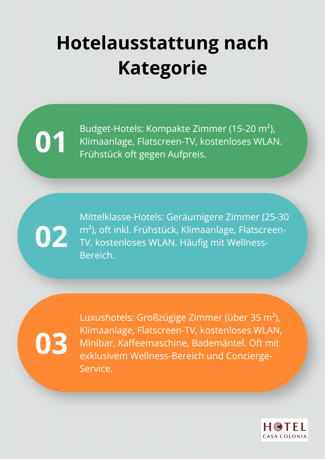 Vergleich der Ausstattung in Budget-, Mittelklasse- und Luxushotels in Köln - Hotel Köln Innenstadt