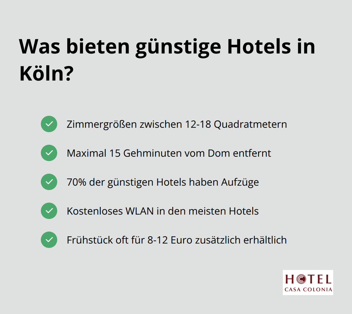 Infografik listet typische Merkmale günstiger Hotels in Köln auf, wie Zimmergröße, Lage und Ausstattung