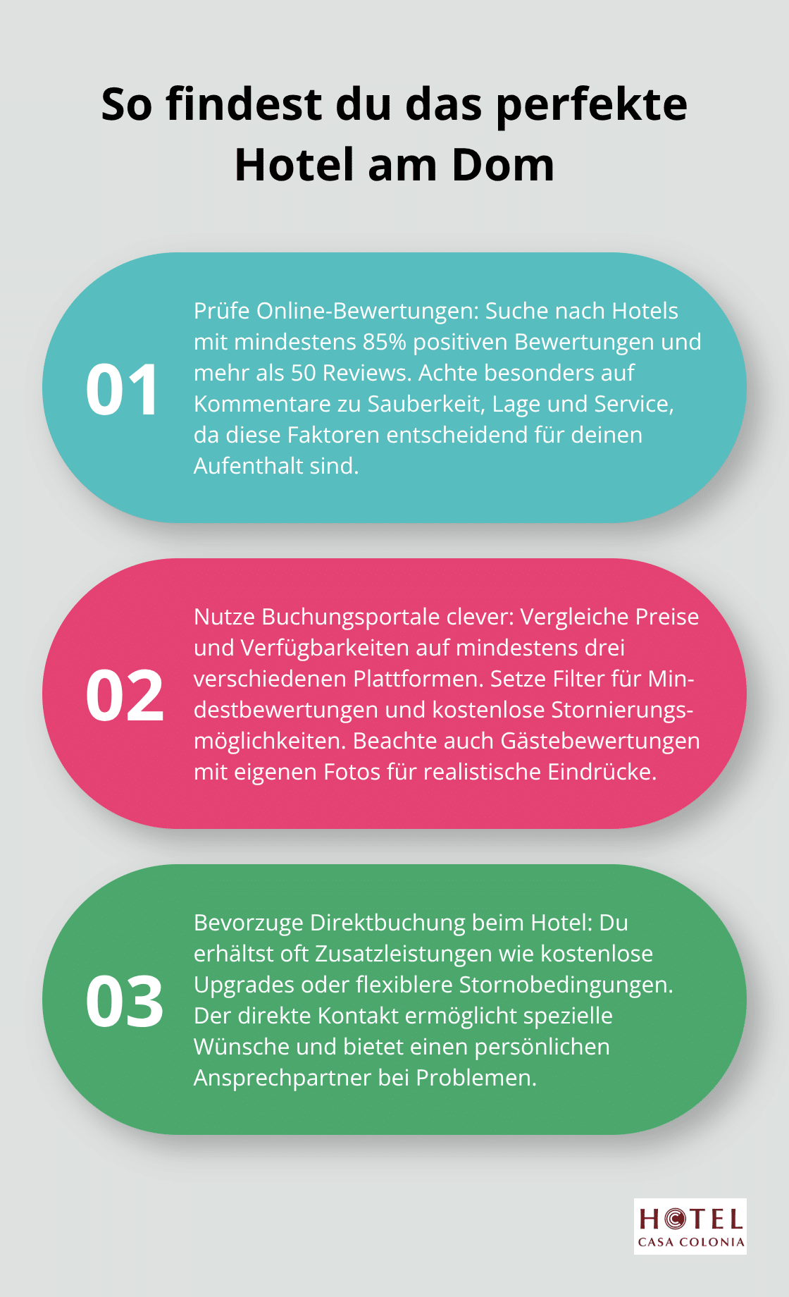 Drei wichtige Schritte zur Auswahl des idealen Hotels in Domnähe: Online-Bewertungen prüfen, Buchungsportale nutzen und Direktbuchung beim Hotel. - hotel köln dom