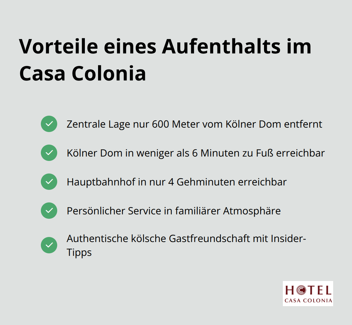 Infografik listet 5 Vorteile eines Aufenthalts im Casa Colonia: Zentrale Lage 600 Meter vom Dom, 6 Minuten Gehzeit zum Dom, 4 Minuten zum Hauptbahnhof, persönlicher Service und authentische kölsche Gastfreundschaft. - hotel köln dom nähe