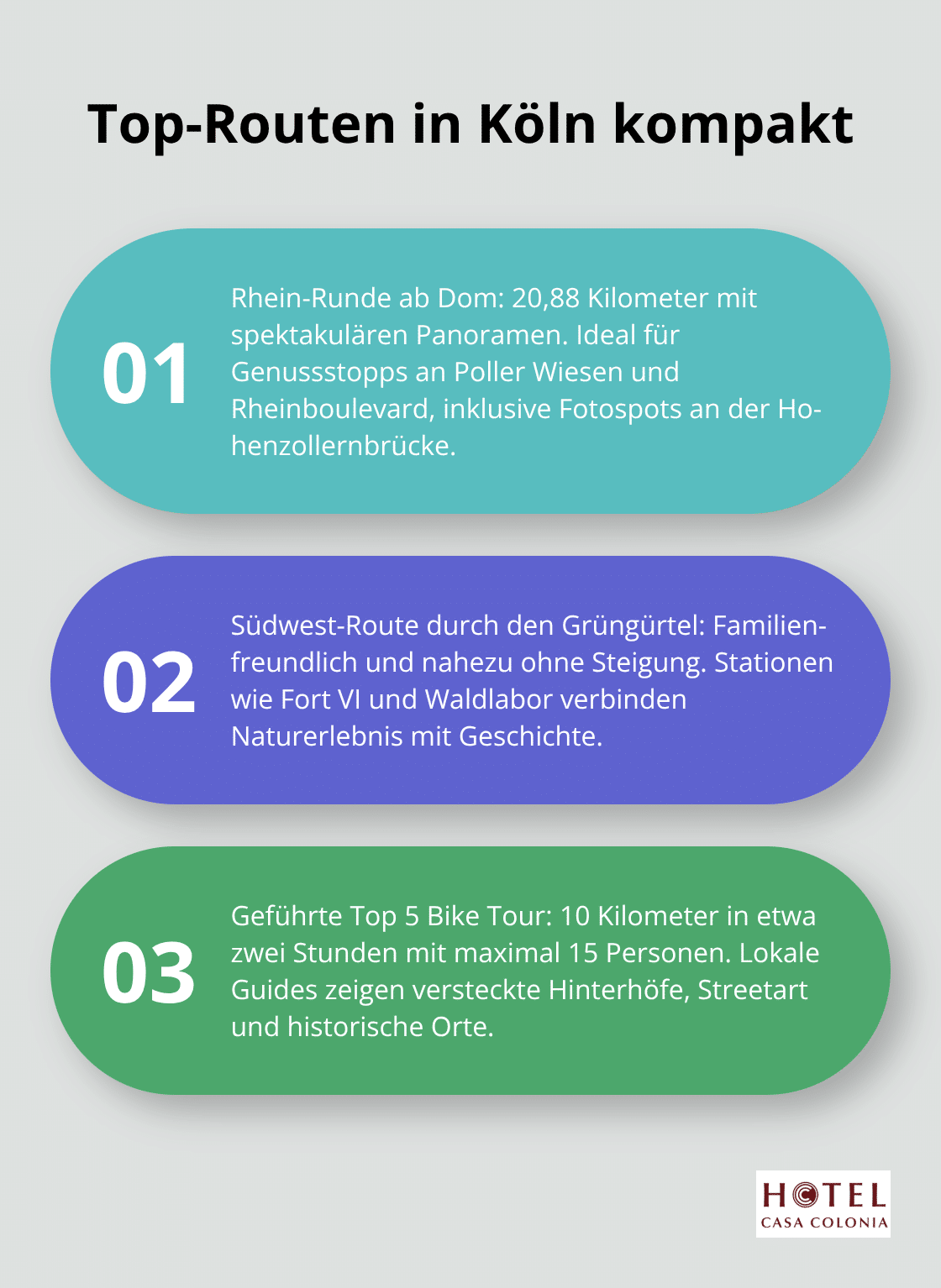 Überblick über drei empfohlene Fahrradrouten in Köln mit Kernmerkmalen