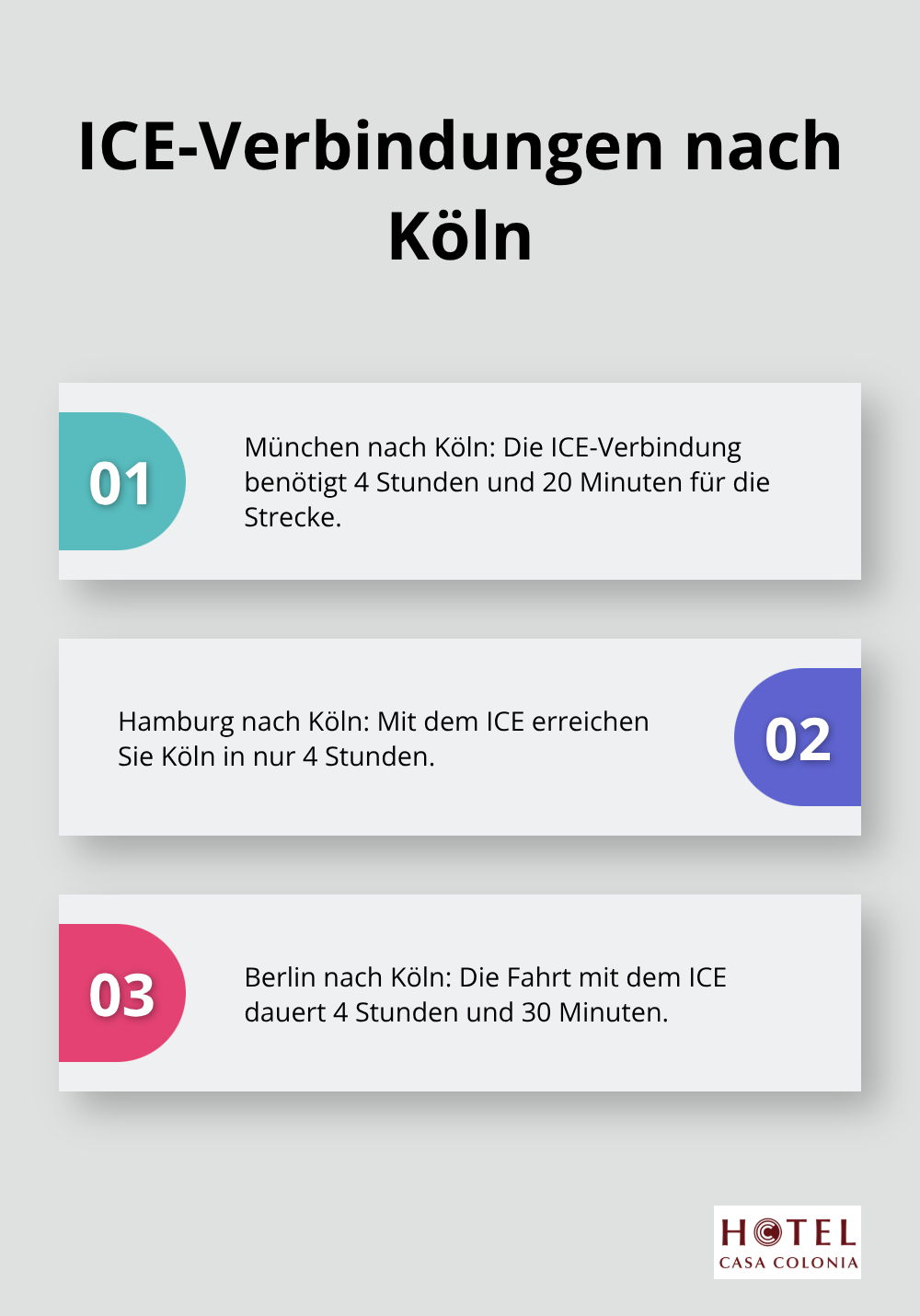 Eine geordnete Liste der ICE-Reisezeiten von deutschen Großstädten nach Köln, einschließlich München, Hamburg und Berlin. - köln reise