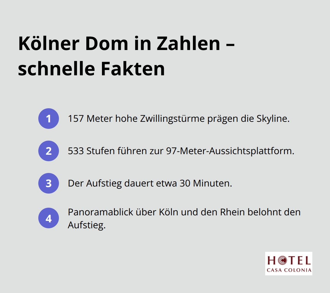 Kurzübersicht mit Zahlen und Eckdaten zum Kölner Dom - köln sehenswürdigkeiten & geheimtipps