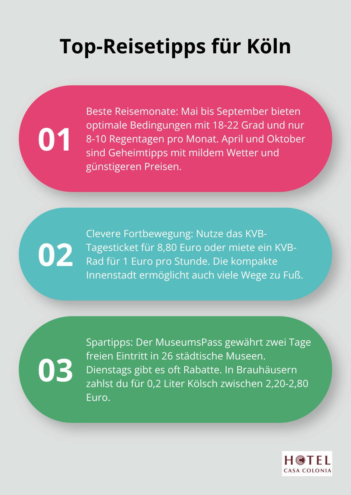 Eine geordnete Liste mit drei wichtigen Reisetipps für einen Besuch in Köln, einschließlich der besten Reisemonate, Fortbewegungsmöglichkeiten und Spartipps.