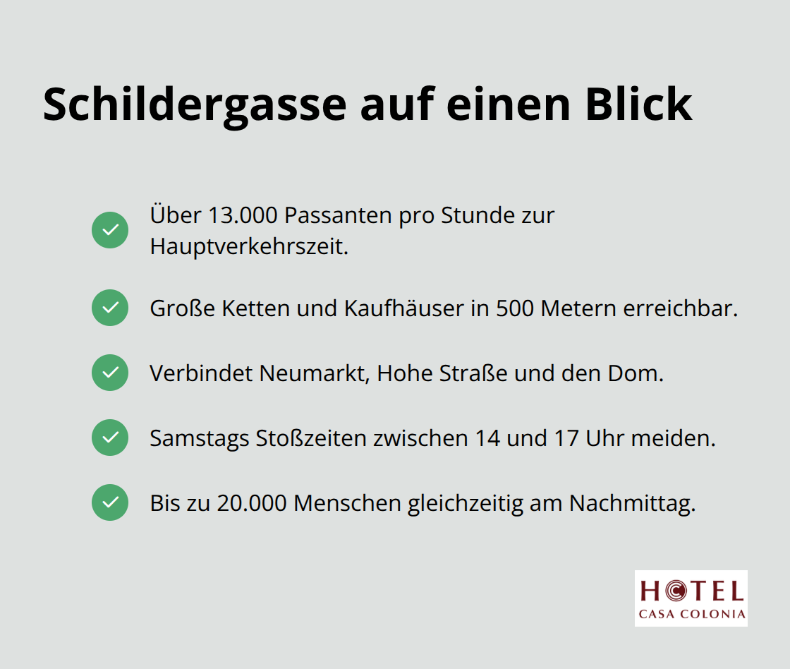 Kerndaten zur Einkaufsmeile Schildergasse - köln wichtige sehenswürdigkeiten