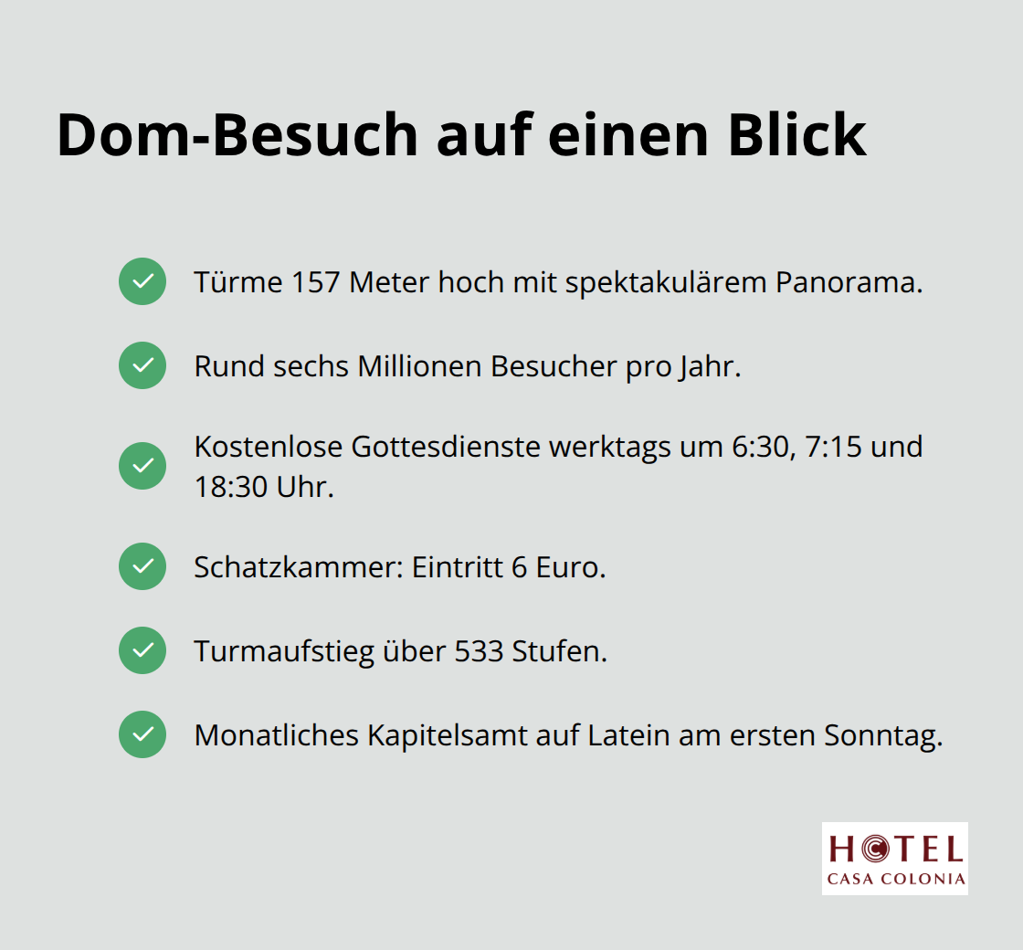 Wichtige Besuchsfakten zum Kölner Dom kurz zusammengefasst