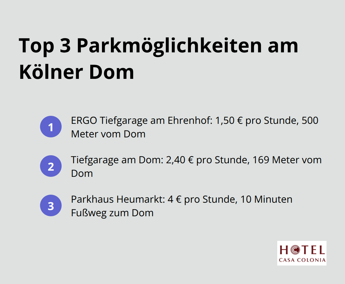 Übersicht der drei besten Parkmöglichkeiten in der Nähe des Kölner Doms mit Preisen und Entfernungen - parkplatz nähe kölner dom