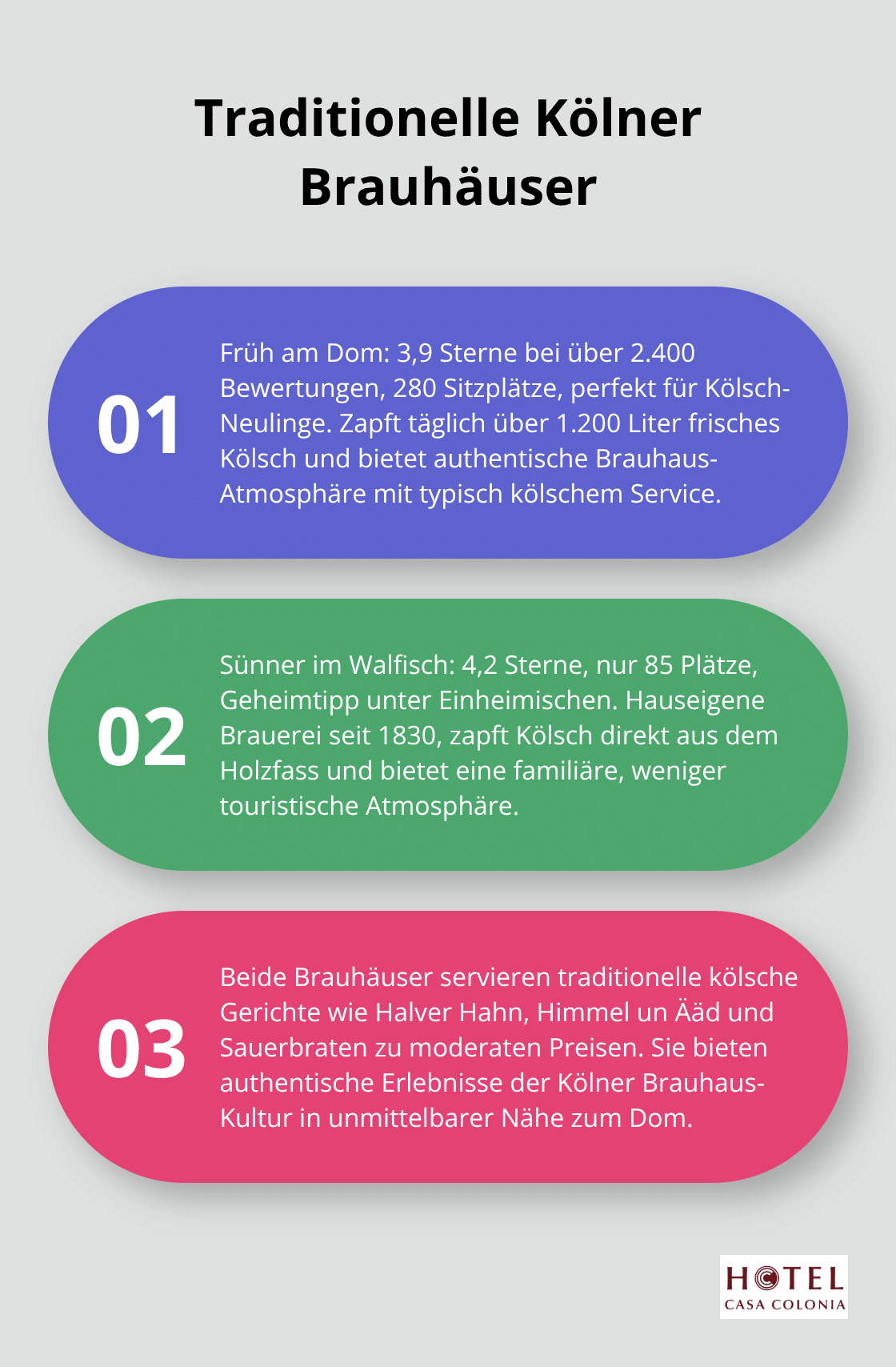 Vergleich von Früh am Dom und Sünner im Walfisch: Bewertungen, Kapazität und Besonderheiten - restaurant in der nähe vom kölner dom