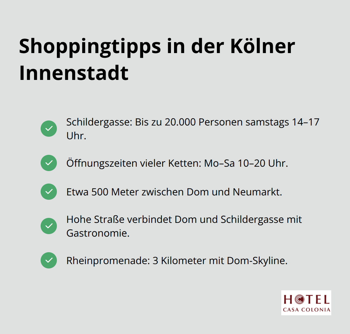 Checkliste mit kompakten Shoppingtipps zu Schildergasse, Hohe Straße und Rheinpromenade